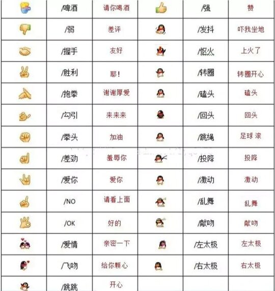 emoji表情含义_小红书