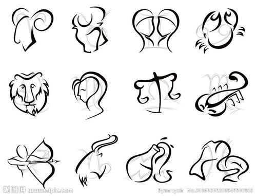 12星座卡通简笔画