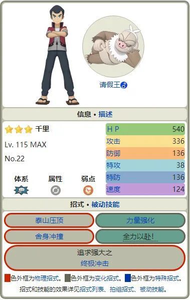 【杂谈】宝可梦训练师访谈(十九)——千里篇