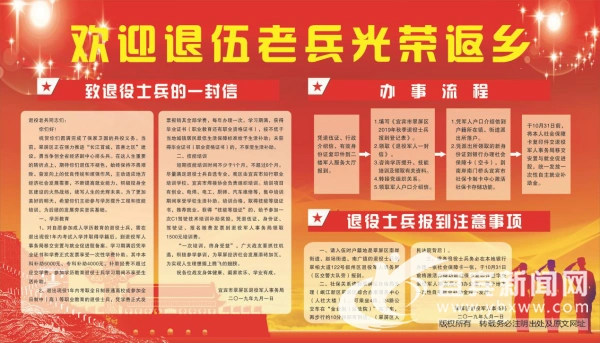 翠屏区多措并举做实退役士兵返乡工作