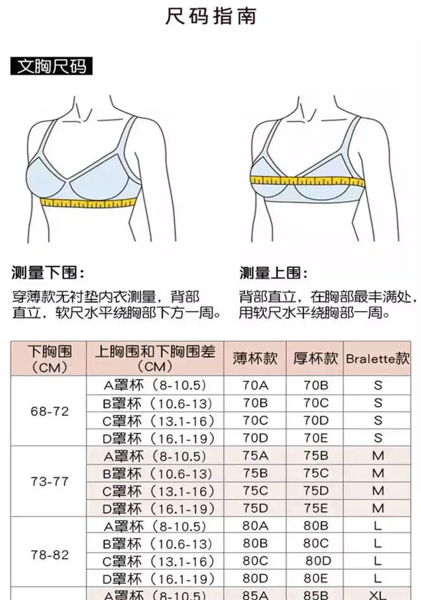 女朋友的胸为什么忽大忽小