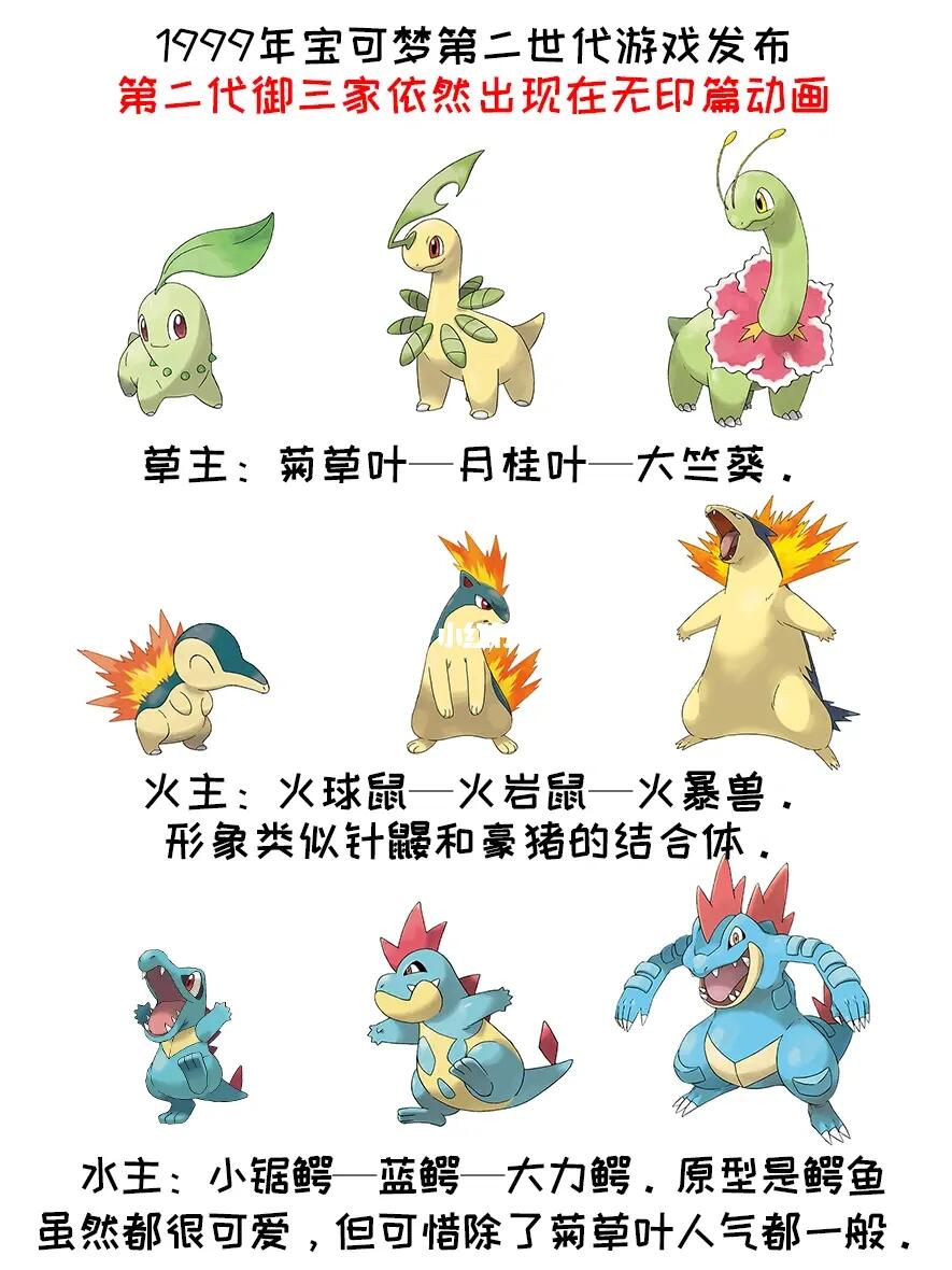 宝可梦历代御三家盘点大全你最喜欢哪个