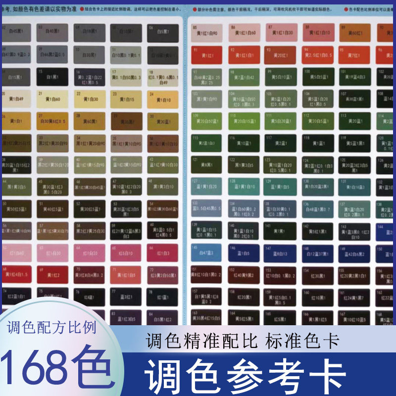 调色配方比例卡家具木器维修油漆涂料调色色粉丙烯色浆颜色配比表