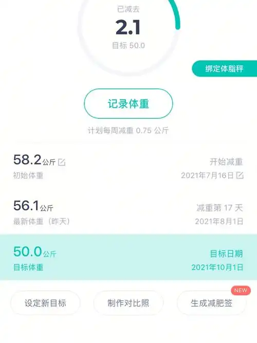 7/16下了薄荷准备开始减重,期间断断续续到昨天,总计减了2.1kg