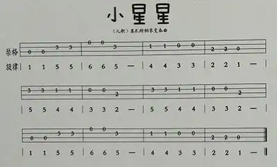小星星尤克里里四线谱-尤克里里单音版四线谱-尤克里里c和弦_闻飞网