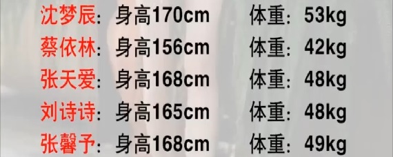 女明星身高体重表