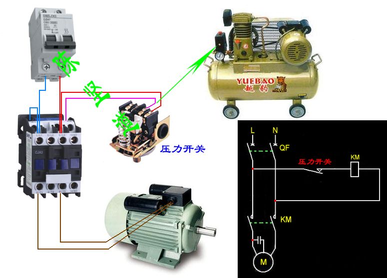 气压传感器如何控制气泵开停? 根据所测气压大小,控制气泵运行.