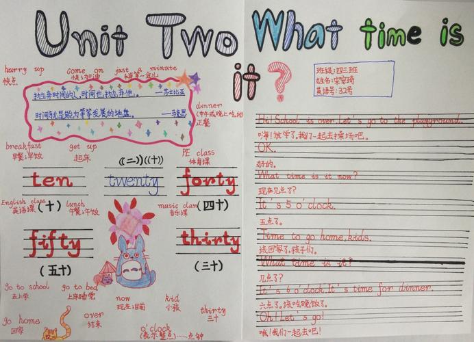 中原区西岗小学 四年级 unit 2 what time is it  英语手抄报