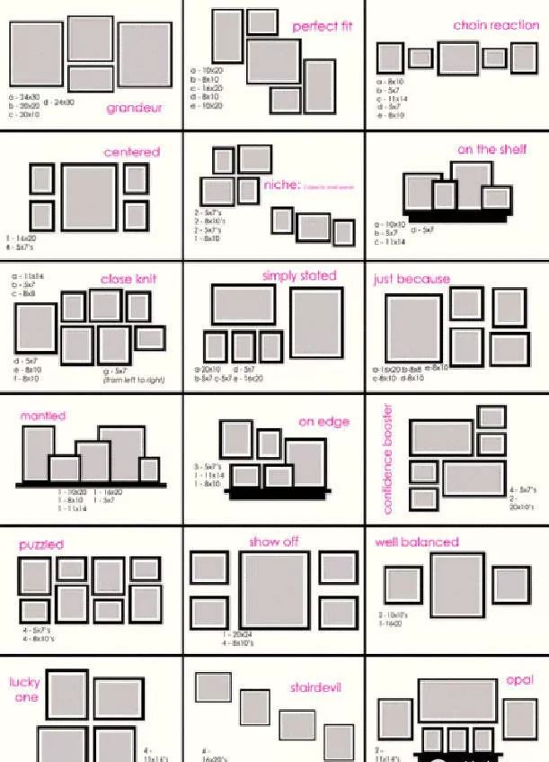 教你如何打造一面逼格十足的照片墙!
