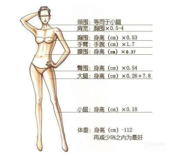 我们常说看谁会穿,会搭配,搭配起来像是变了一个人一样.