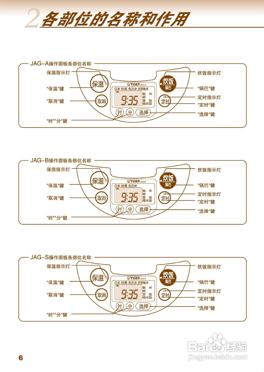 虎牌jag-b10c智能型电饭煲使用说明书:[1]
