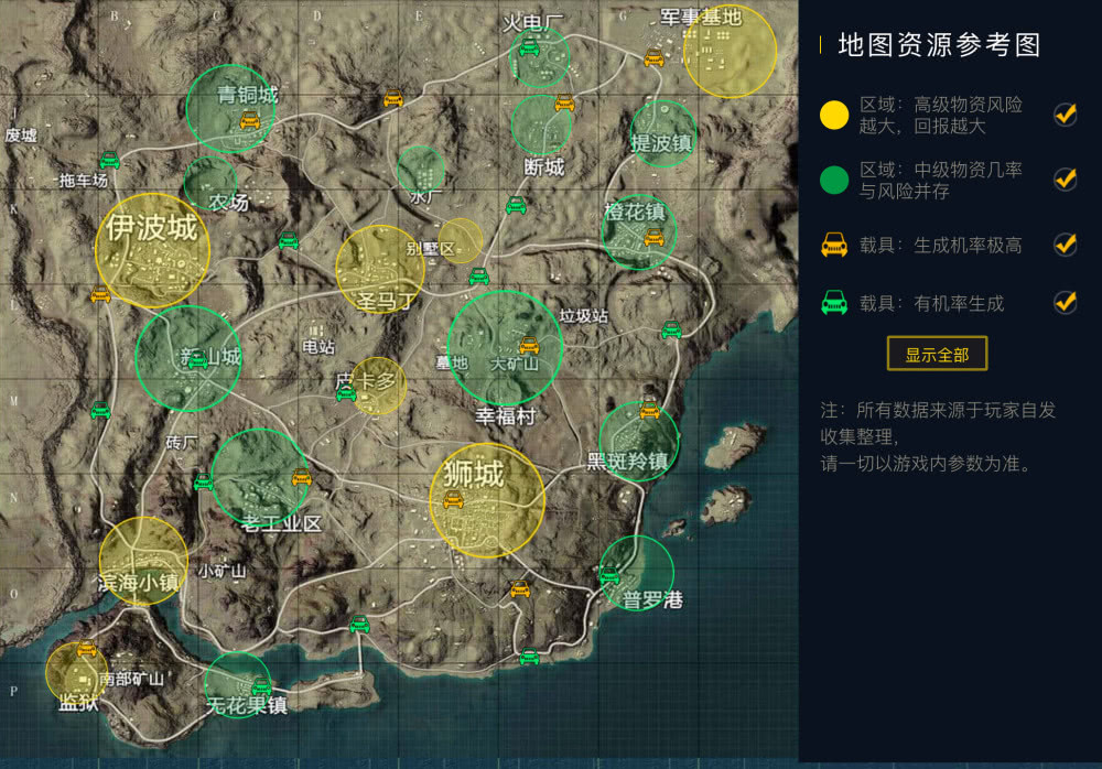 和平精英四大地图资源分布点你知道吗