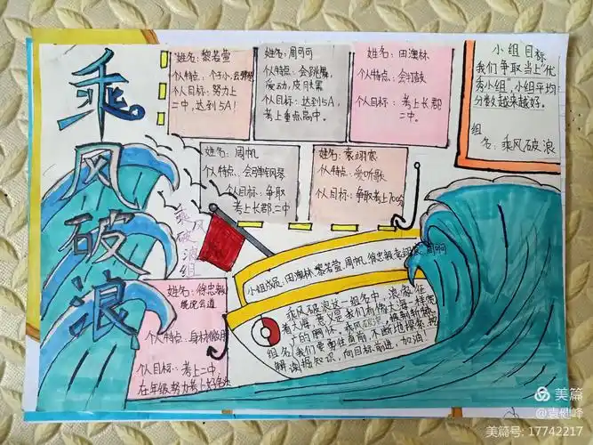 小团队 大力量—248班小组建设