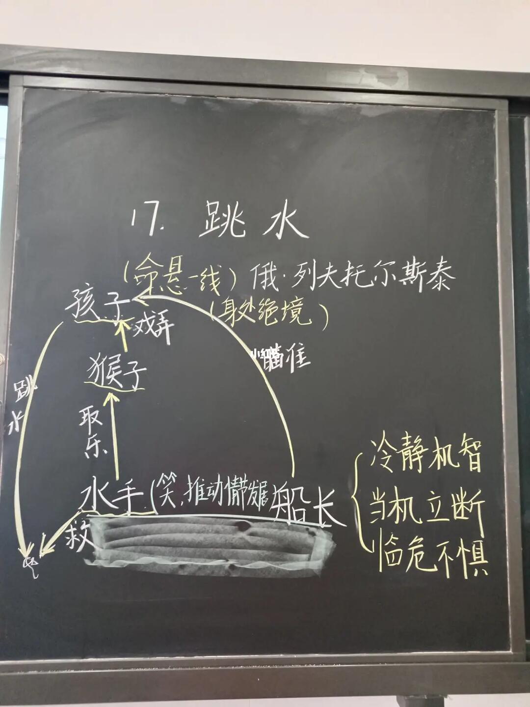 跳水课堂板书情节故事梳理
