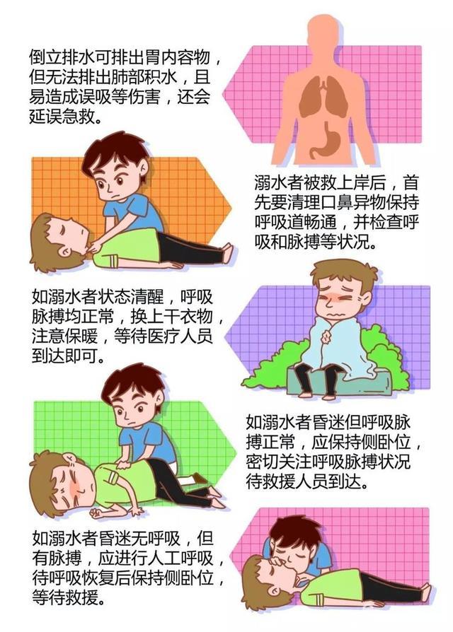 珍爱生命 预防溺水 不让错误的方法耽误了溺水者最佳抢救时间
