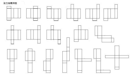 长方体的展开图每个面是怎样展开的