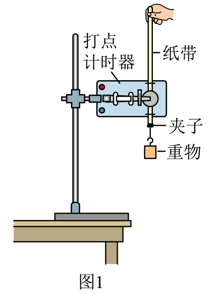 在验证机械能守恒定律实验中小王用如图1所示的装置其中重物质量为