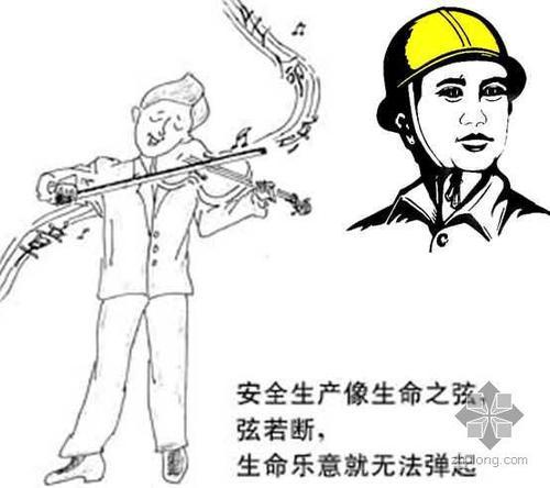 关于提倡安全的卡通人物简笔画