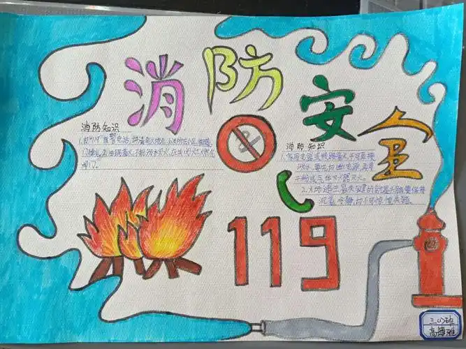 消防安全,人人有责——子长市秀延小学三年级一班手抄报展示