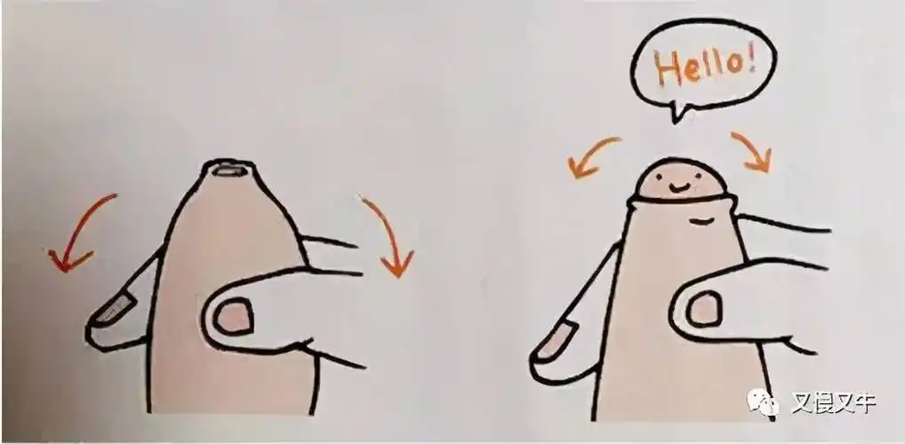 龟头是哪里包茎自翻步骤图片