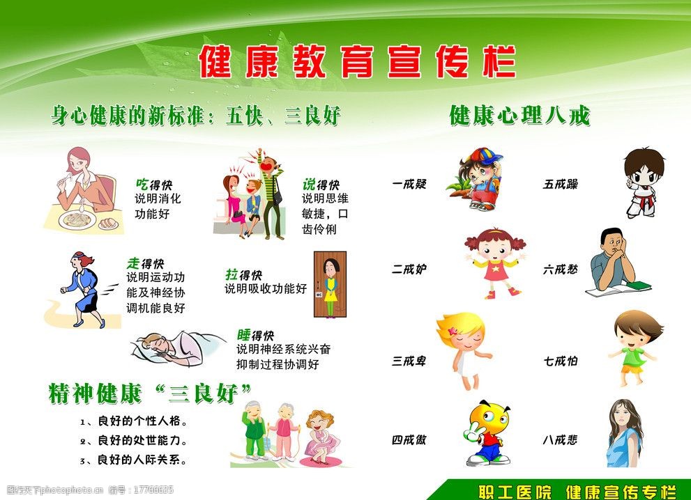 健康教育宣传栏图片