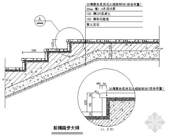 阶梯踏步大样图-园林景观节点详图-筑龙园林景观论坛