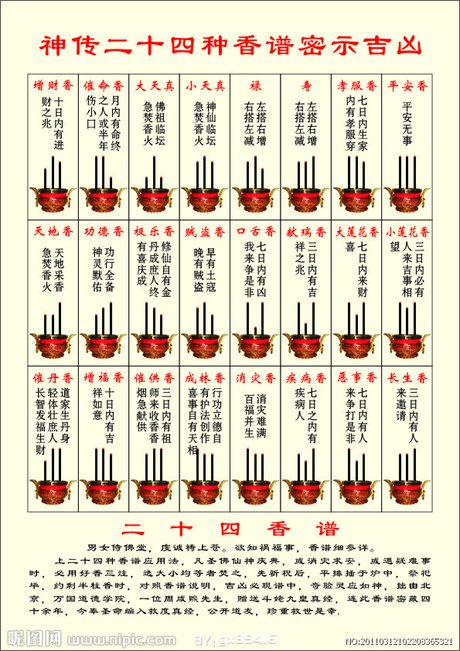84香谱高清大图图解二十四香谱烧香图解待机香是什么意思