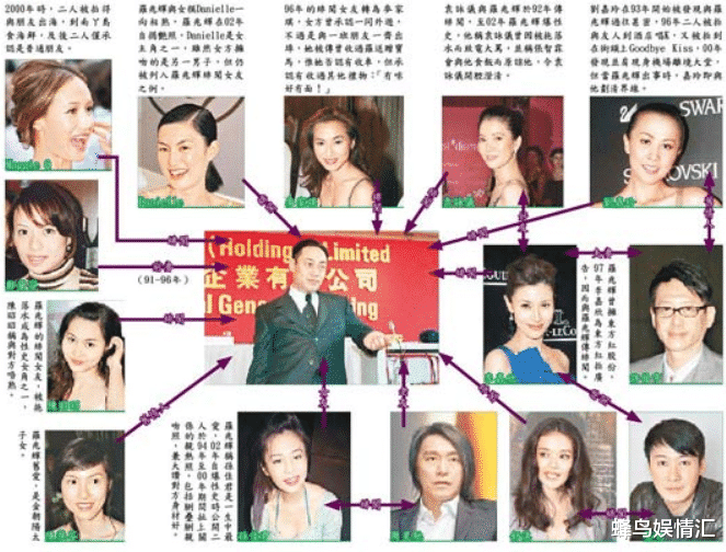 27岁身家上亿,曾拥刘嘉玲袁咏仪入怀,47岁惨死东莞街头