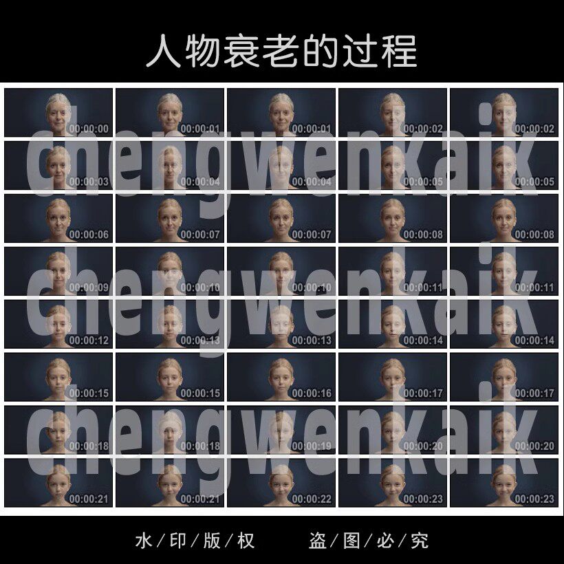 实拍人的一生岁月人老人脸变化变形人物衰老过程视频素材