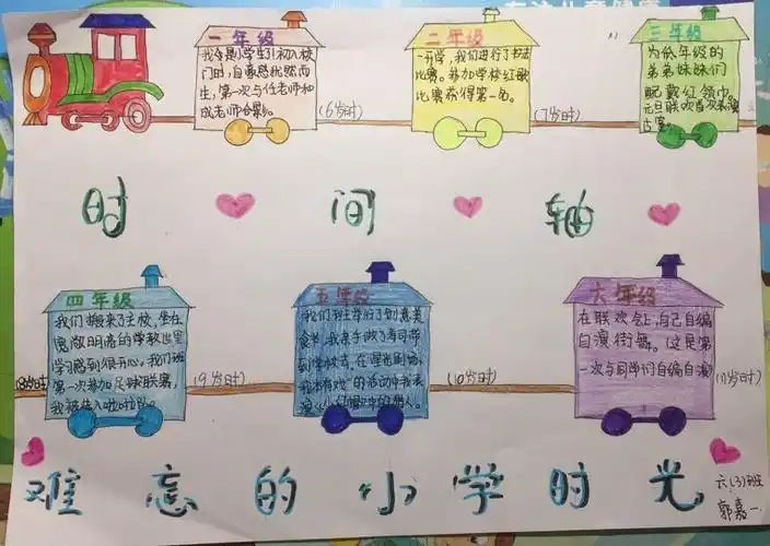 "桥西区教育疫情防控"之草场街教育集团——我们的时间轴.