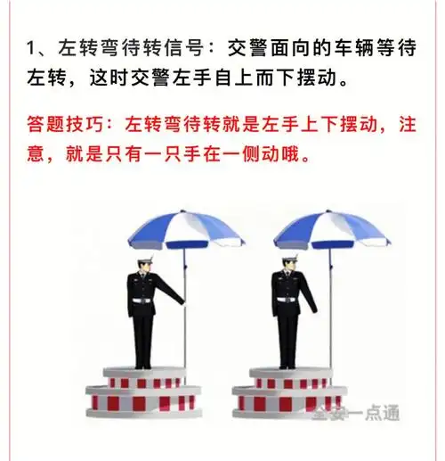 科目一交警手势图详解