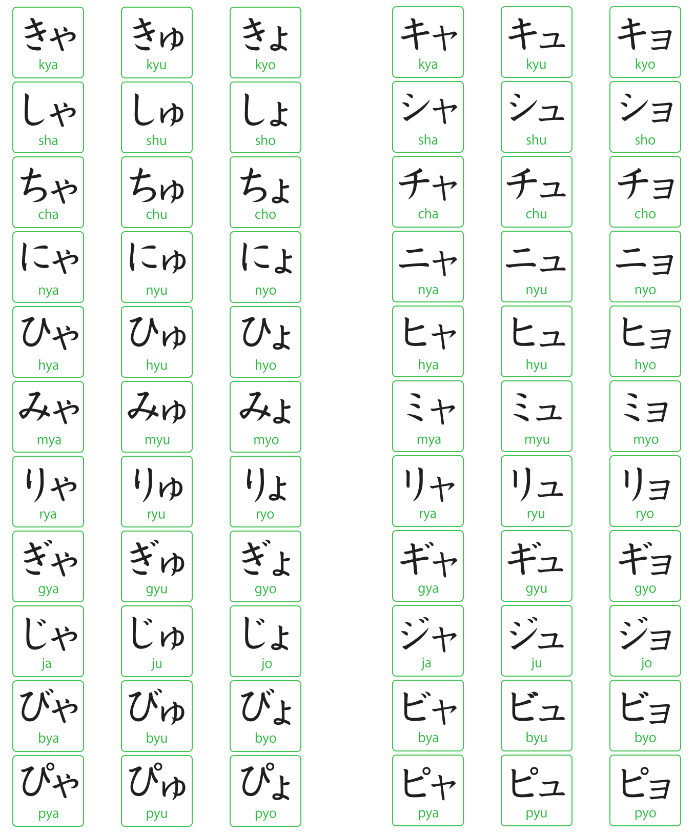 日语五十音图(拗音)