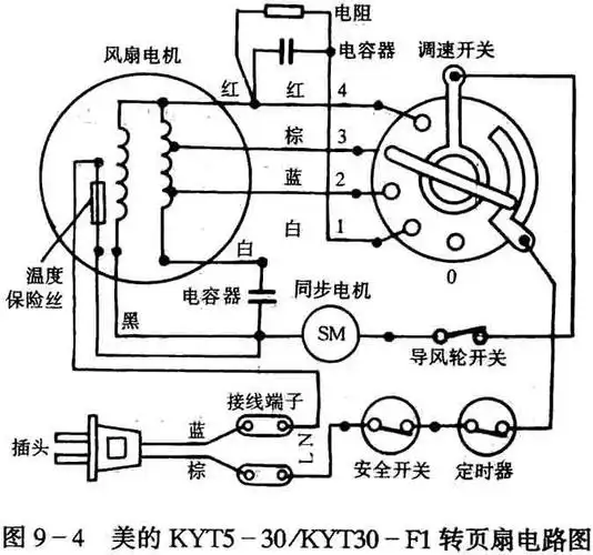 美的电风扇电路图