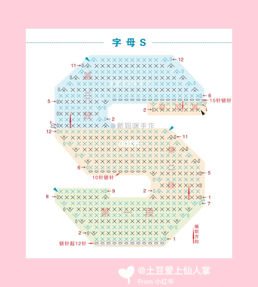 26个英文字母|钩织图解(下)_钩织_手工制作_钩针_牛奶_教程_兴趣爱好
