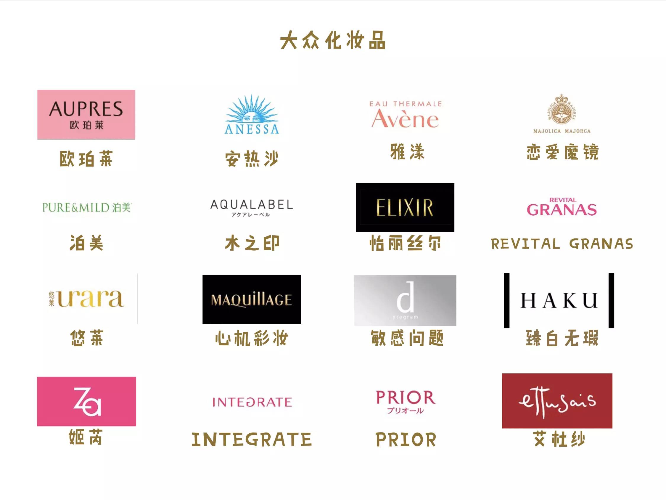 男用品牌>>uno,俊士中国专售>>aupres欧珀莱,za姬芮香水品牌>>jean