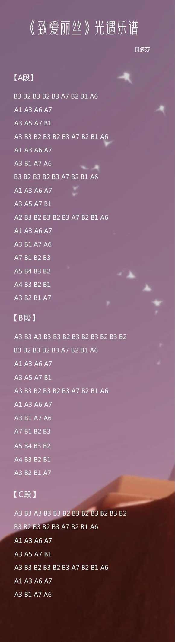 光遇乐谱怎么获得光遇乐谱汇总多图