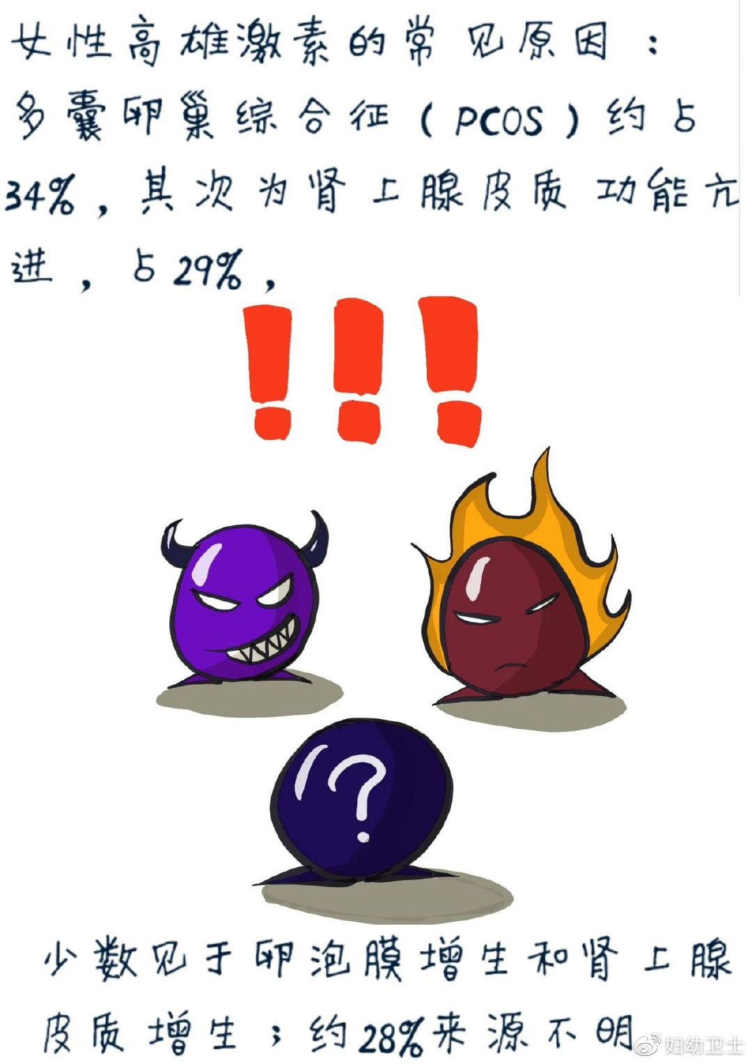 女人要雄激素有啥用雄激素越多越好吗