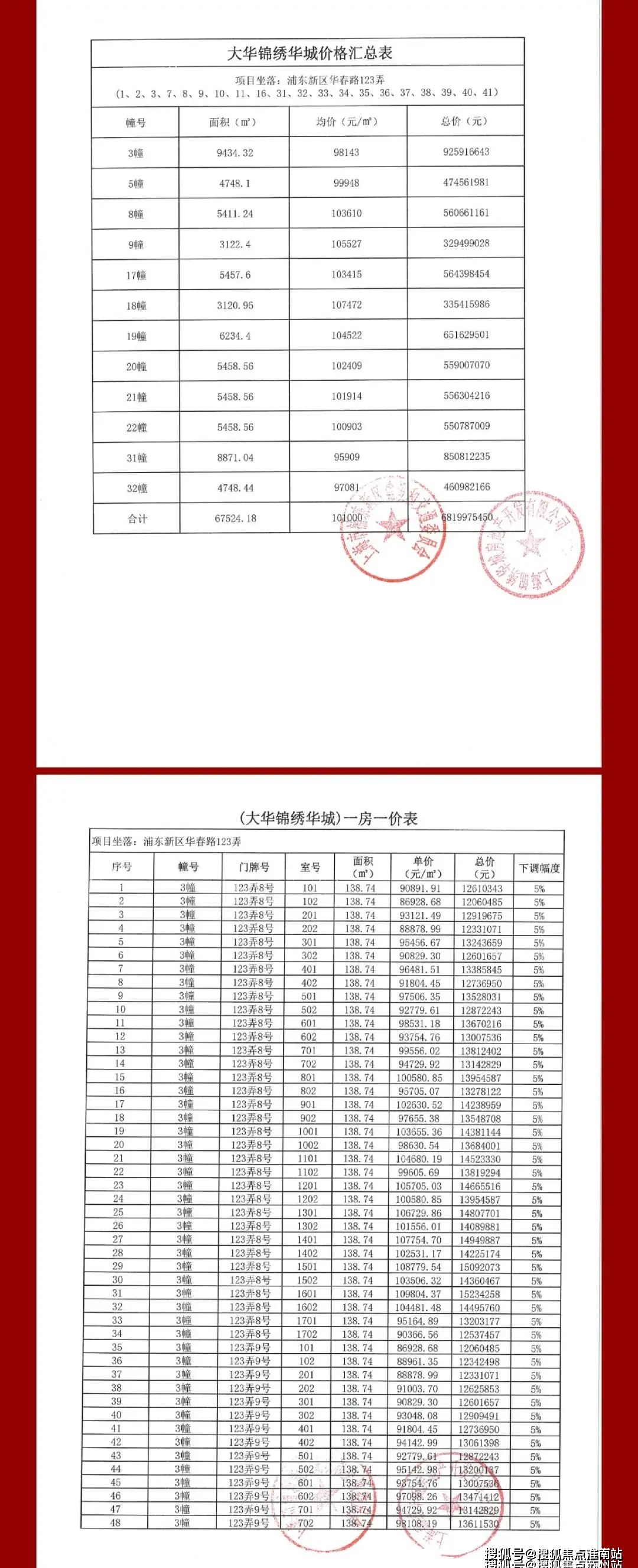 大华锦宸府售楼处-浦东大华锦宸府售楼处欢迎您 | 大华锦宸府最新楼盘