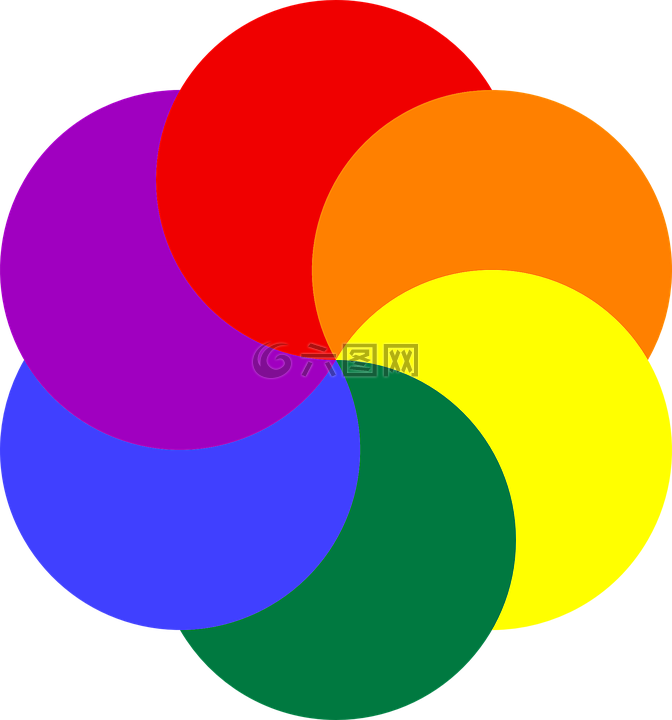 颜色彩虹的颜色环路