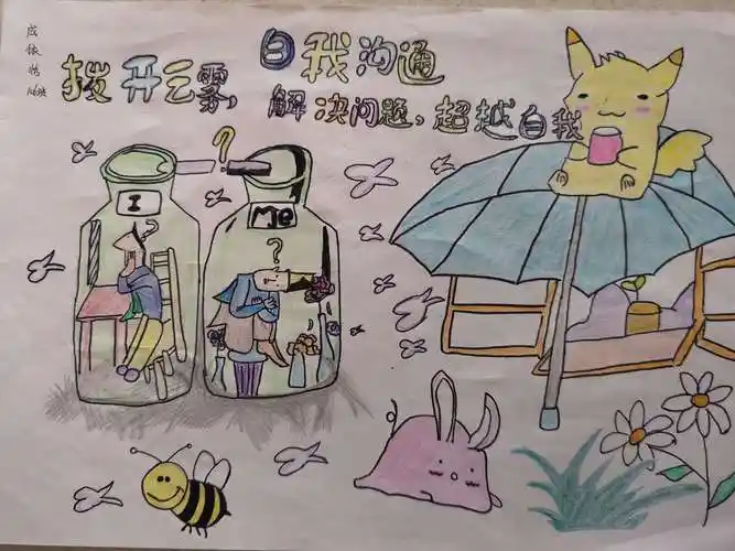 【读书心得】读《儿童绘画心理学》有感 - 61资源网