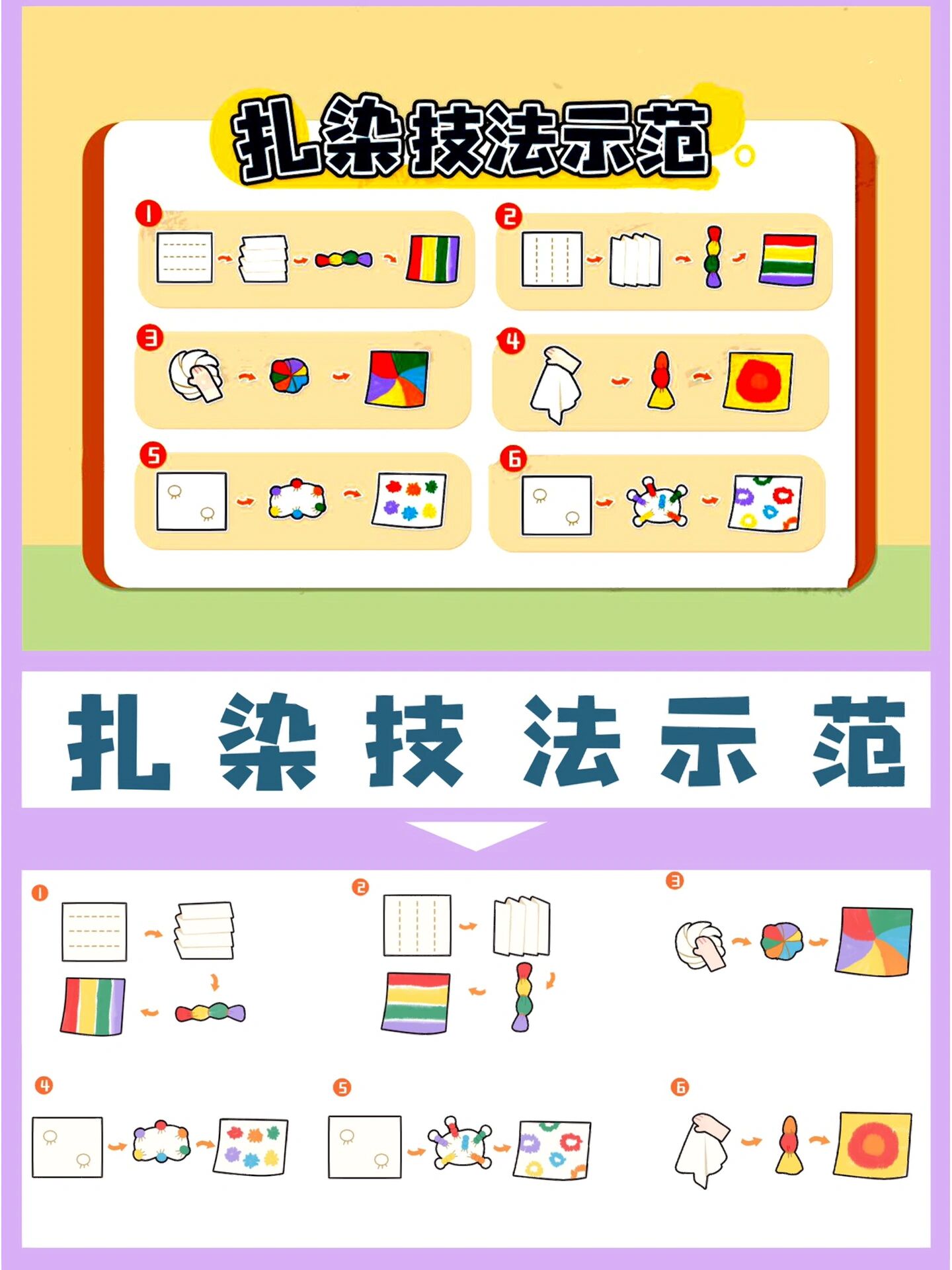 幼儿园美工素材97扎染六部曲步骤技法示范 97有趣的扎染实操步骤