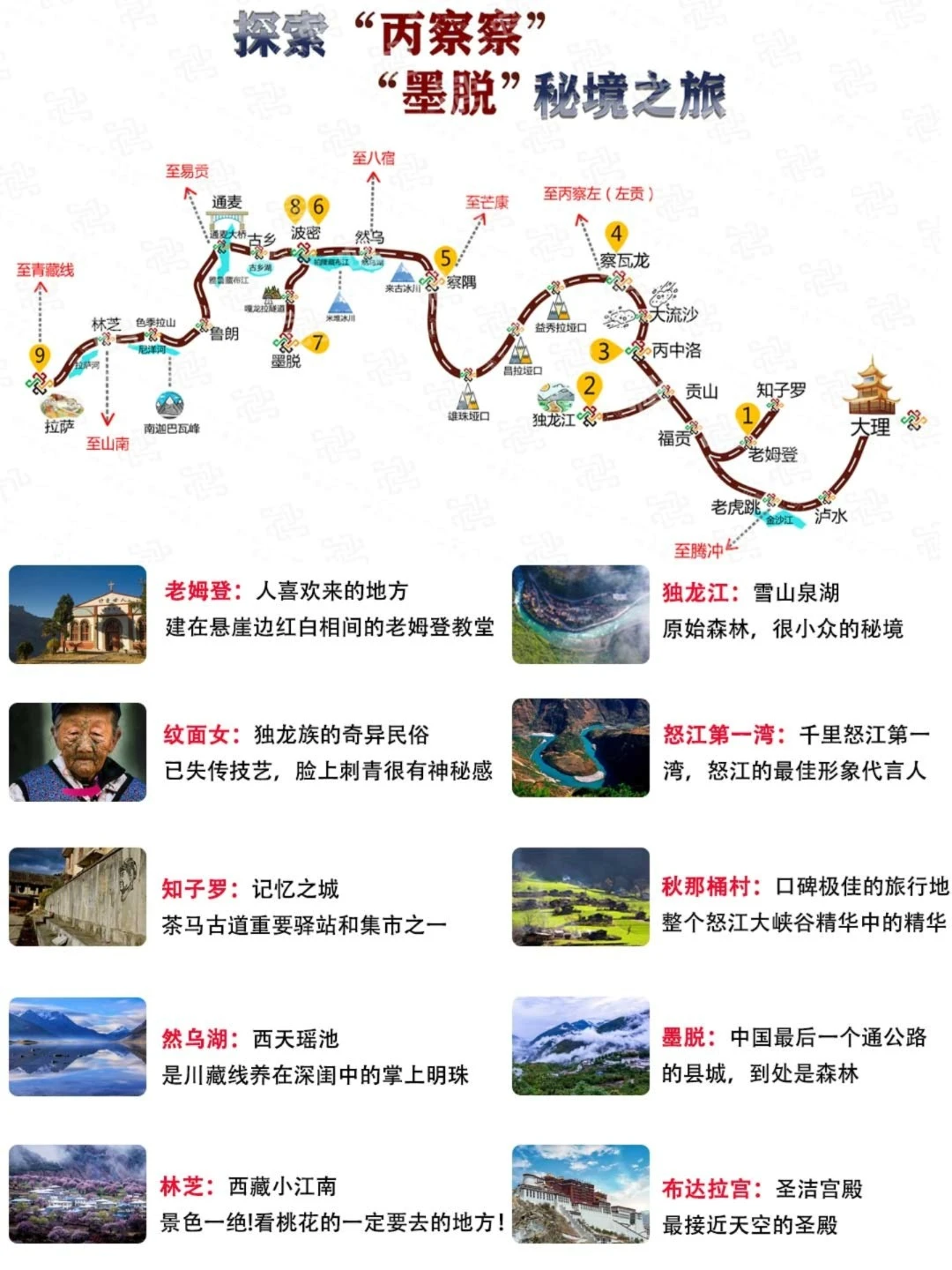 丙察察线路攻略带你畅玩最美进藏线路
