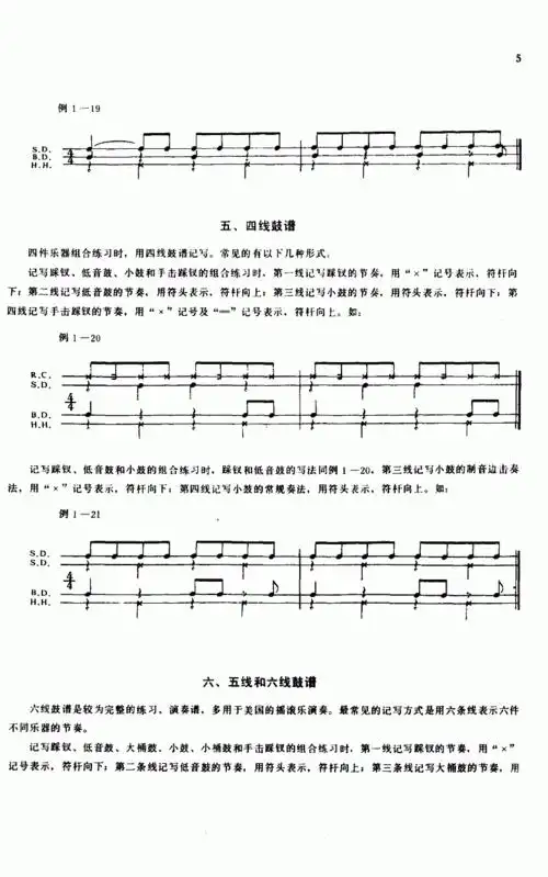 爵士鼓(架子鼓)的记谱法