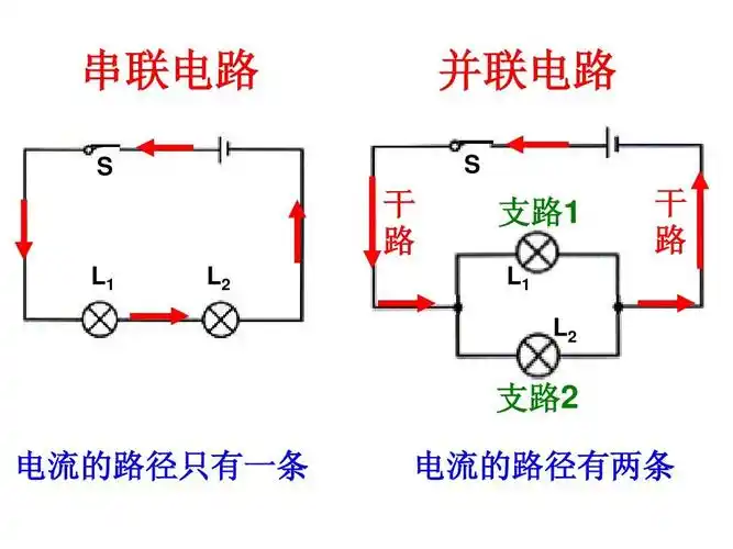 保险丝并联电阻 并联保险