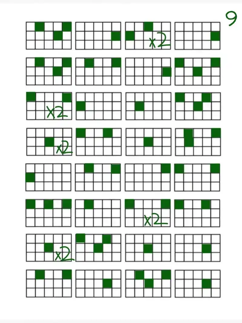 《海阔天空》#海阔天空 #光遇 #光遇琴谱 #简谱 #原创 - 抖音