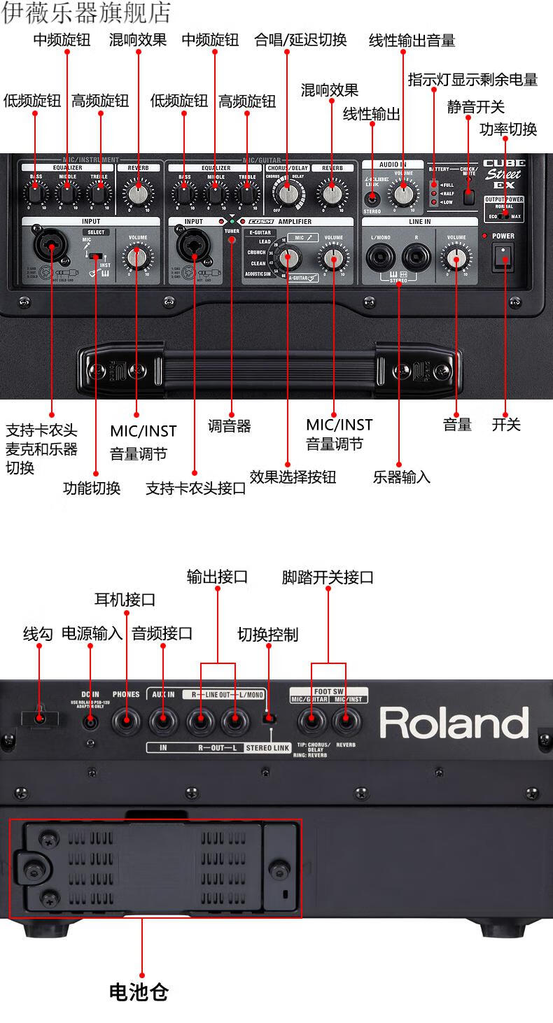 吉他音箱便携吉他音响户外街头充电音箱roland罗兰音箱cubestreetex