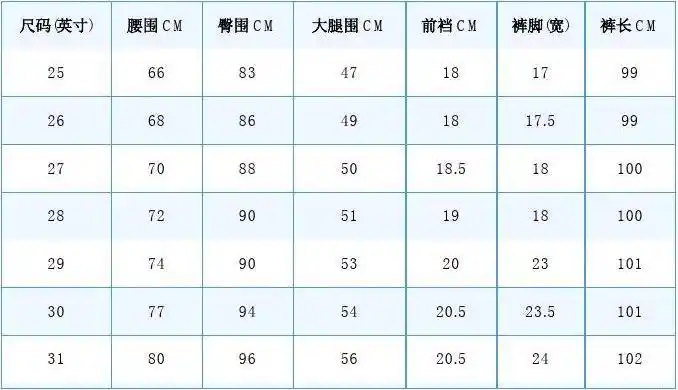 裤子尺码对照表