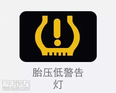 故障灯的真正含义_恩施自治州德福商贸有限责任公司-爱卡汽车网