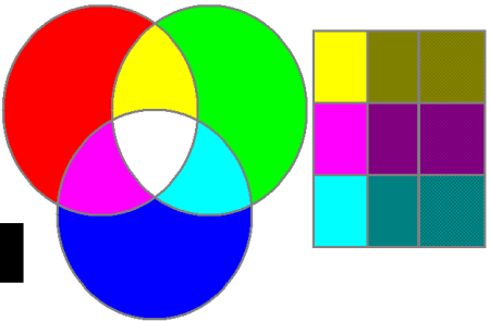 红色加绿色是什么颜色