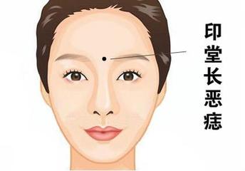 对人生很重要,此部位如得美痣,古称双龙抢珠,此相意志坚定,能成功之相